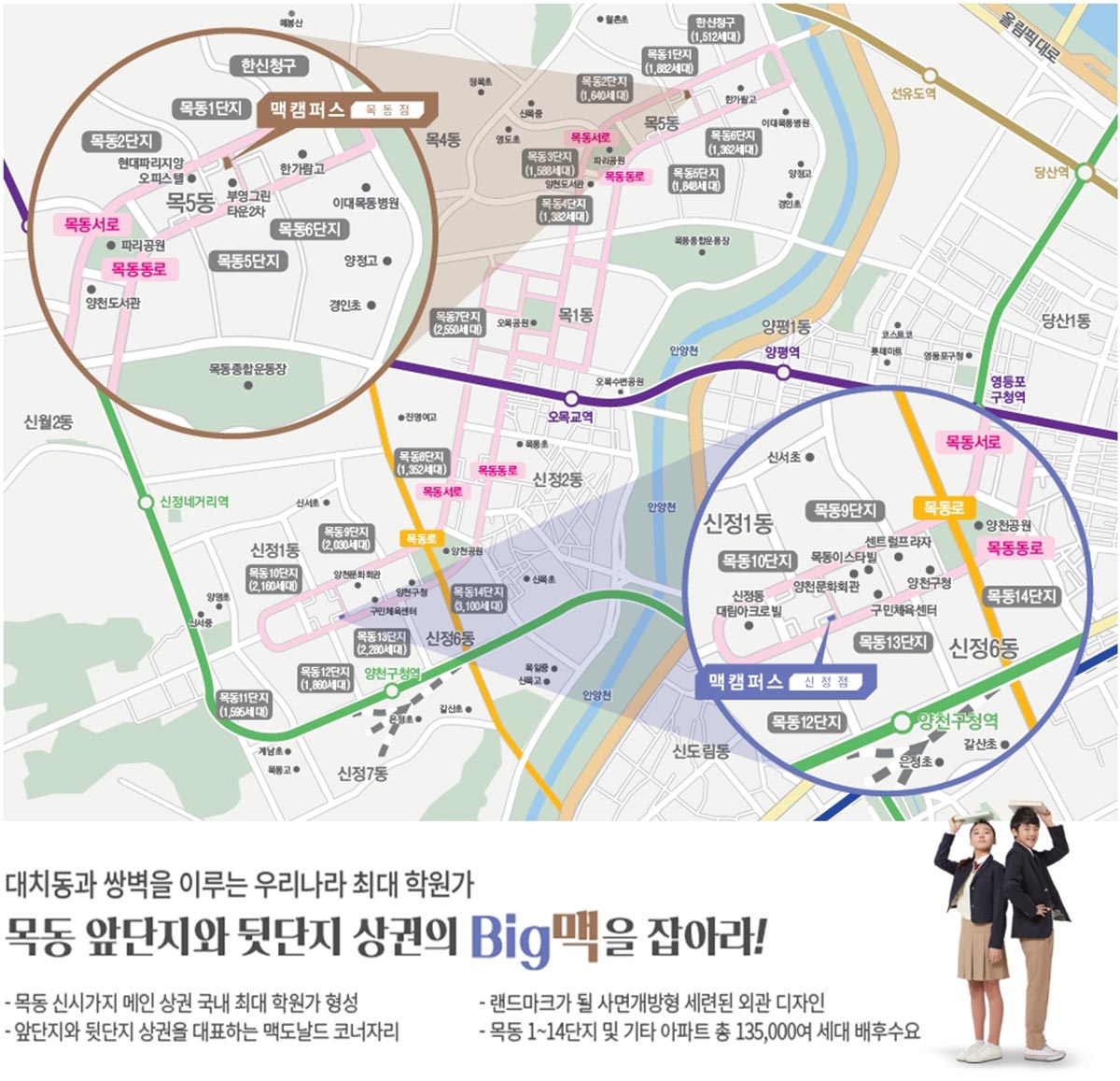 입지환경